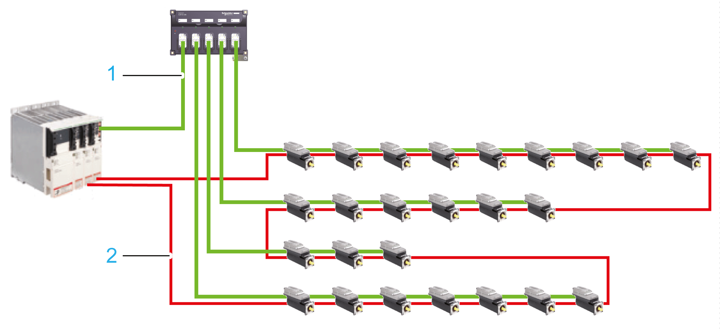 What Is Daisy Chain Wiring
